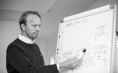 Få lynhurtige landing pages på din webshop