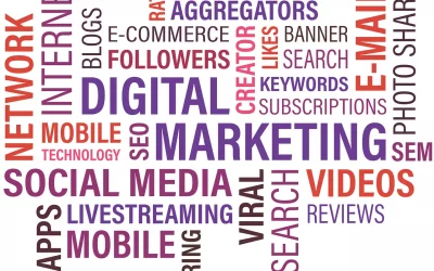 Hvad er forskellen på SEO og Google Adwords – SEO og SEM?